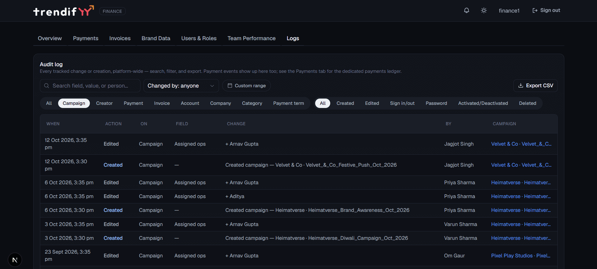 Trendifyy finance audit log listing every campaign change with time, action, field, change and who made it
